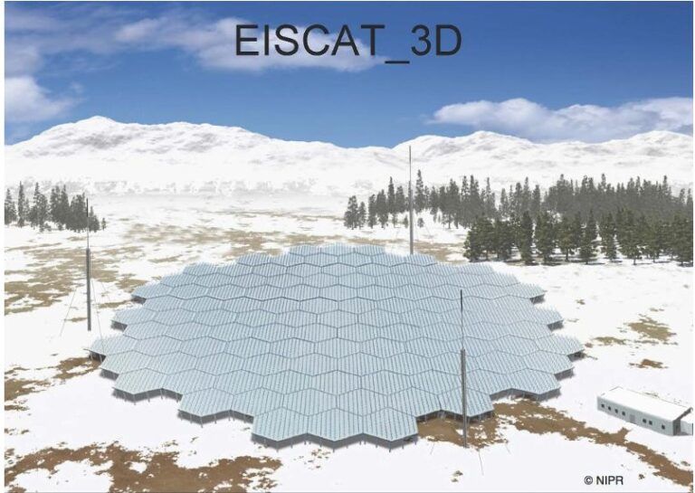EISCAT 3D Norge ( Skibotn-Jan Mayn)