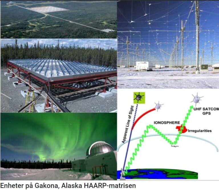 “Aurora Borealis” Etter orkanen: Telltale Sign Milton ble opprettet / augmented av HAARP?