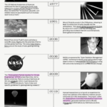 The Solar Geoengineering Updates Newsletter (October’2024)