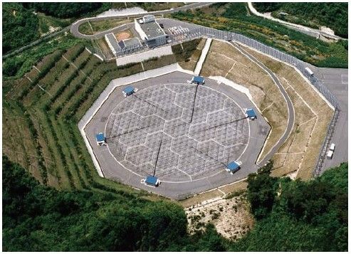 MU Radar and Shigaraki MU Observatory. Til info så finnes det IKKE HAARP anlegg i Japan!